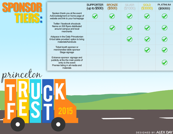 Truckfest_sponsorship